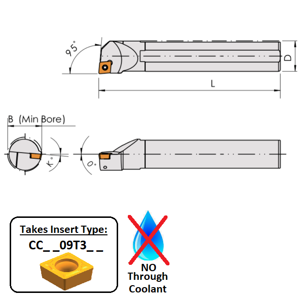 S16R SCLCR09 (95Deg) Screw-on Boring Bar